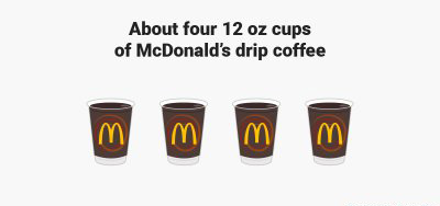 How much caffeine in a cup of coffee MC Donald