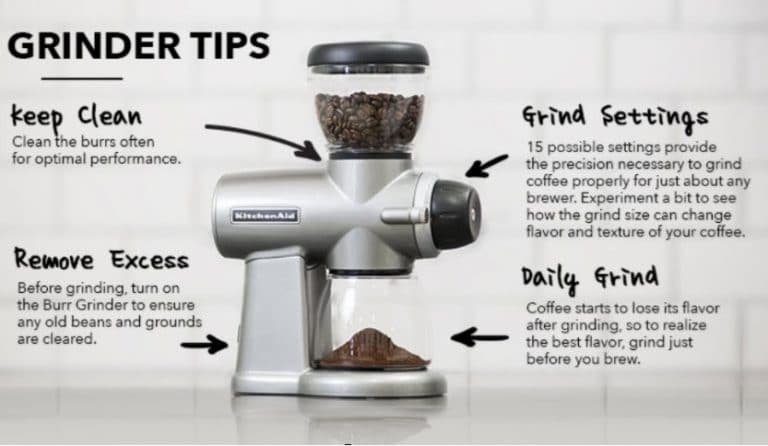 Why You Should Get A Coffee Grinder ?
